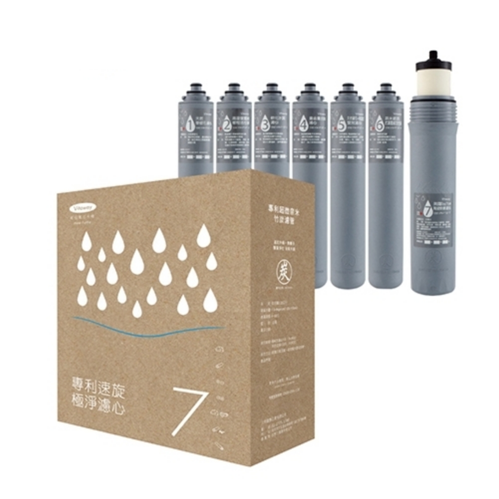 維他惠Vitaway活水機一年濾心1-7道廚衛配件WDAB0002